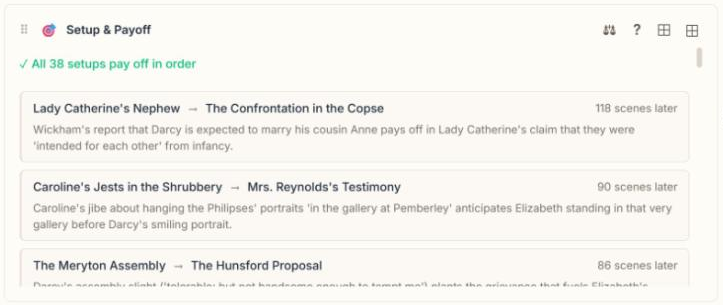 Pride and Prejudice: the setups and payoffs panel from the Narrastat Story Health dashboard.